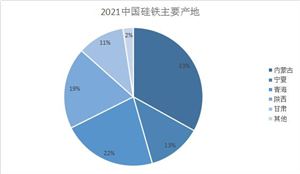 2024有机农业发展前景分析有机农畜产品价值超168亿元(图5)