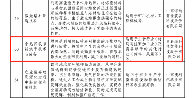 青岛海科佳挂面生产线年山东省低碳技术成果目录(图2)