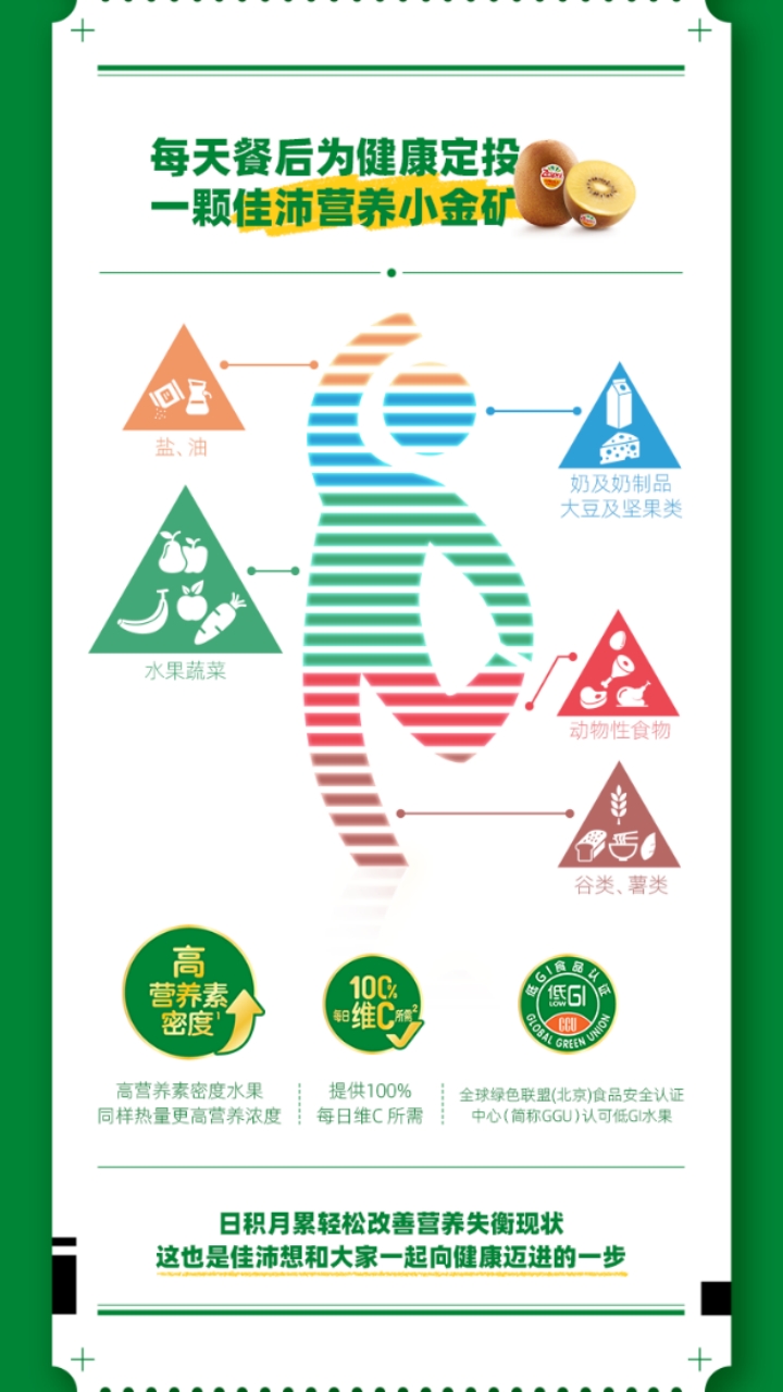 tection(图1)