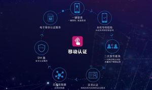 有机农产品行业现状调查与消费需求2024(图3)