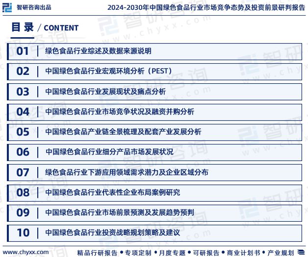 最新！智研咨询重磅发布《2024版中国绿色食品行业市场研究报告(图2)
