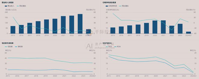 2024年中国烘焙食品行业研究报告(图6)