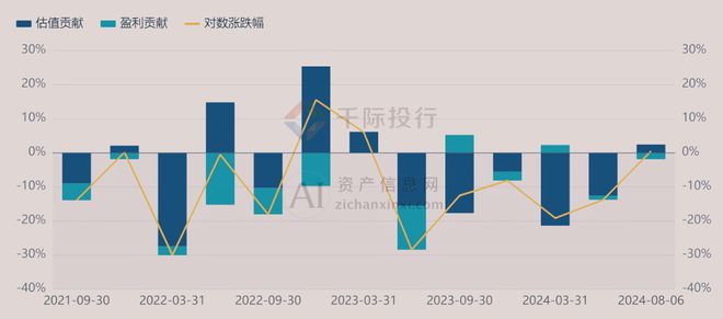2024年中国烘焙食品行业研究报告(图12)