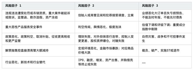 2024年中国烘焙食品行业研究报告(图14)