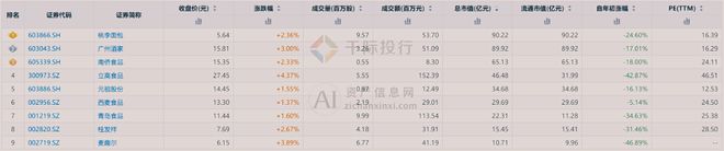 2024年中国烘焙食品行业研究报告(图17)