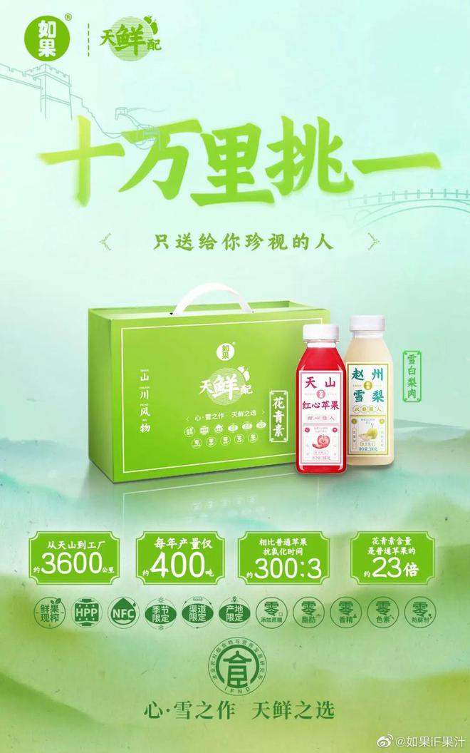 如果说去年爆火的是无糖茶今年该轮到HPP了(图4)