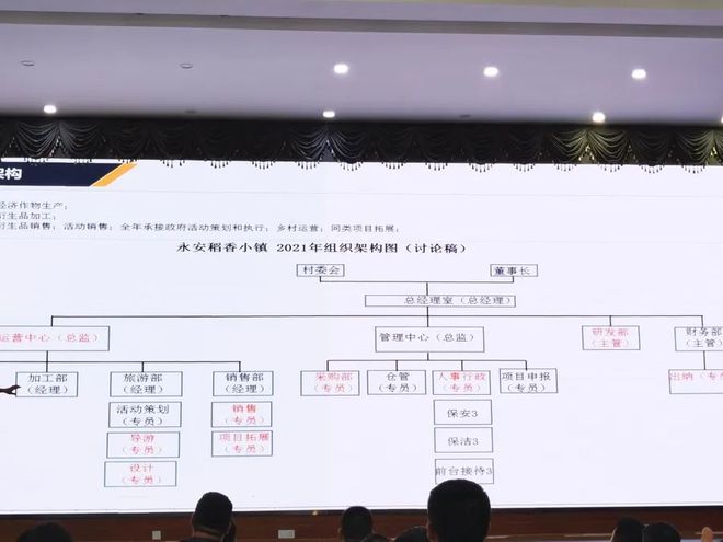年薪几十万村里招聘这种人才！有人放下豪言1年后却被村民投票“解雇”……(图4)
