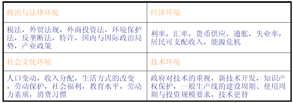 2024-2029年中国有机农业行业发展趋势研判及战略投资深度研究报告(图1)