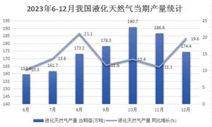 绿色食品行业现状与前景分析2024(图8)