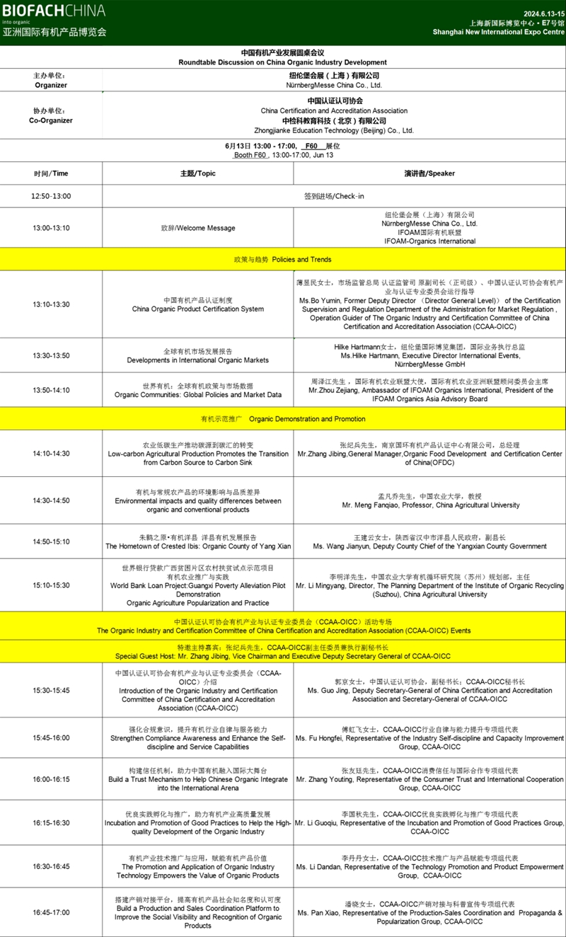 不负热爱探索有机产业新篇章BIOFACHCHINA2024亮点抢先剧透(图4)