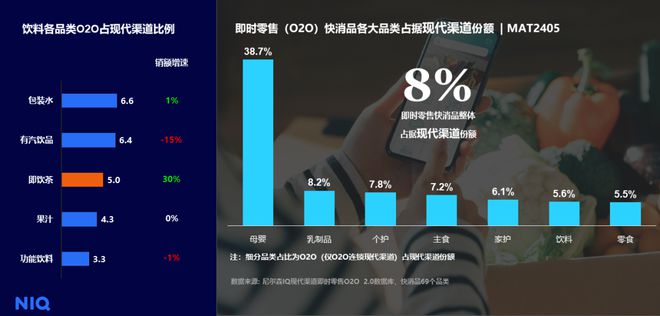 零售信息山姆新店招人；胖东来调改永辉最大店亮相；罗森拟推数字便利店；家家悦拓新(图8)