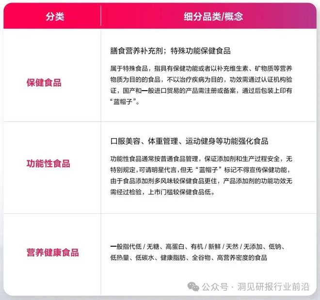 2024年食品饮料大爆炸：如何颠覆你的味蕾？(图3)