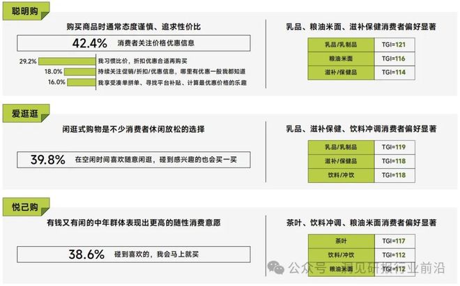 2024年食品饮料大爆炸：如何颠覆你的味蕾？(图11)