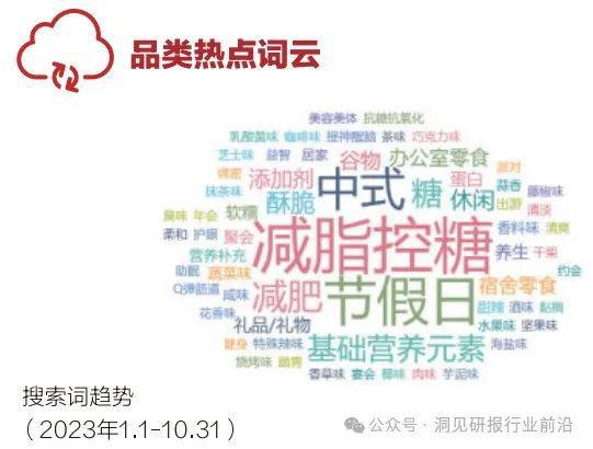 2024年食品饮料大爆炸：如何颠覆你的味蕾？(图6)