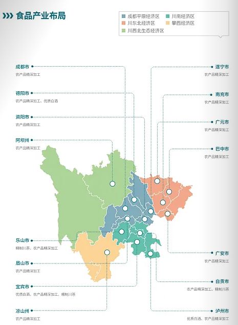 【产业图谱】2024年四川省食品轻纺产业链全景图谱(图4)