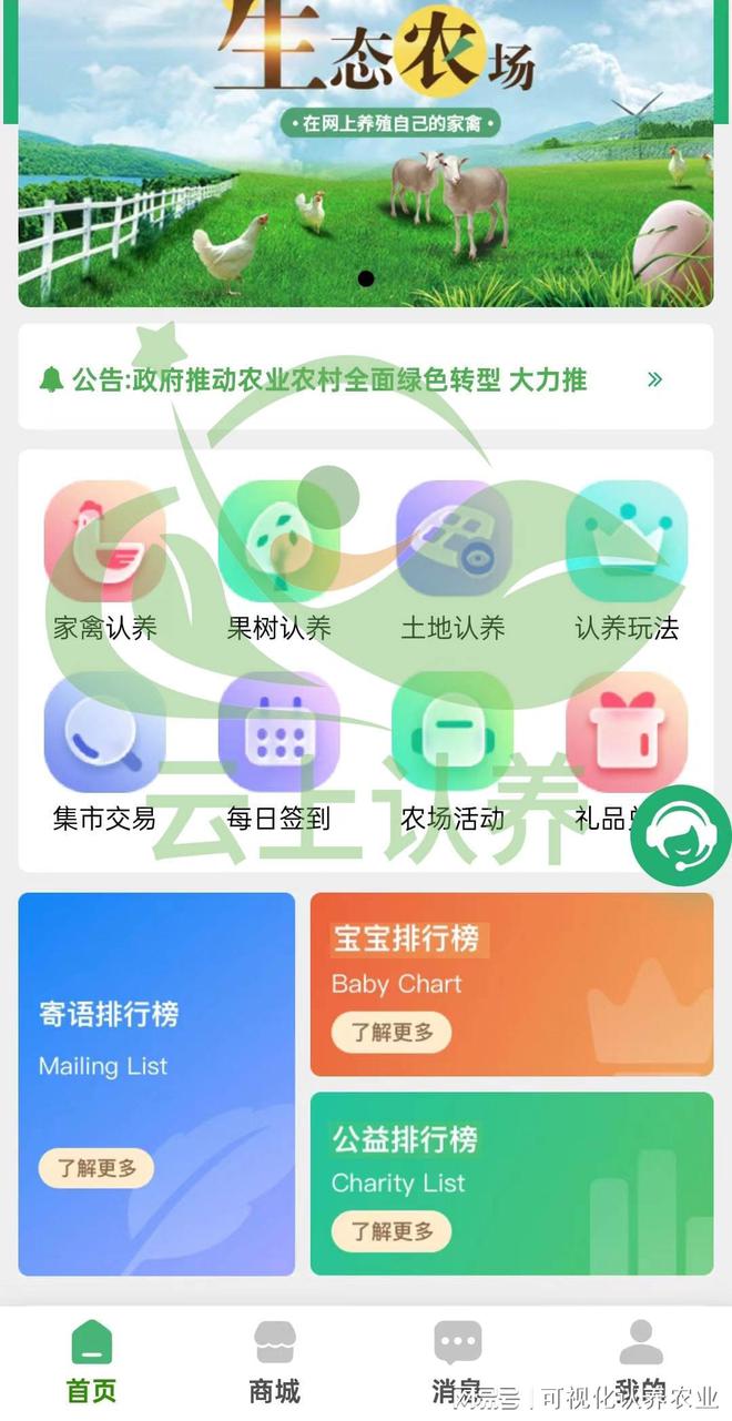 云上认养——认养农业推动农业发展新进程!(图4)