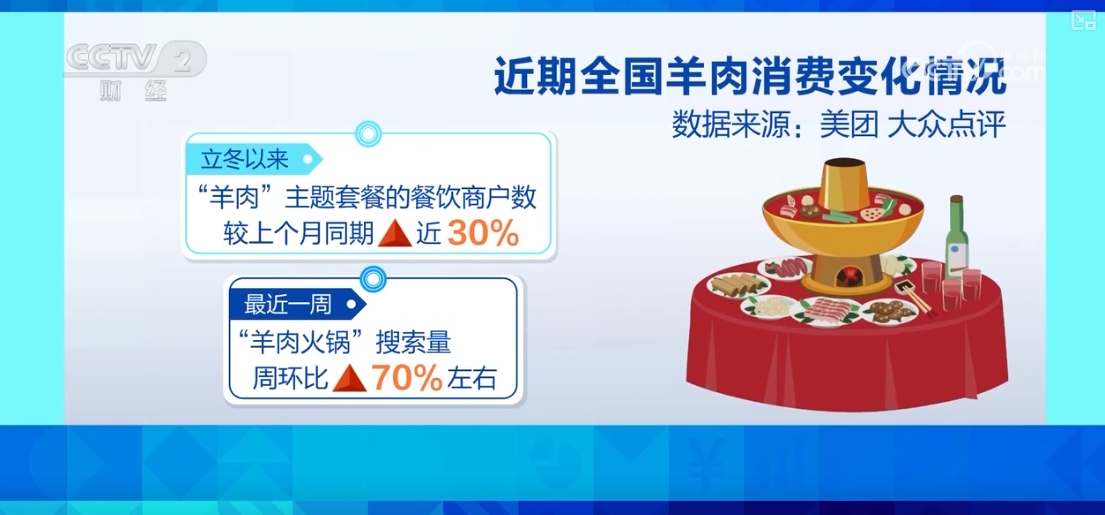 “果盘子”“菜篮子”抢“鲜”上市购销两旺生产供应基础好(图16)