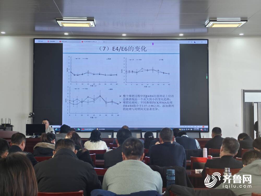 2024年山东省农业重大技术协同推广计划项目农业废弃物肥料化高效利用技术示范推广培训班举办(图1)