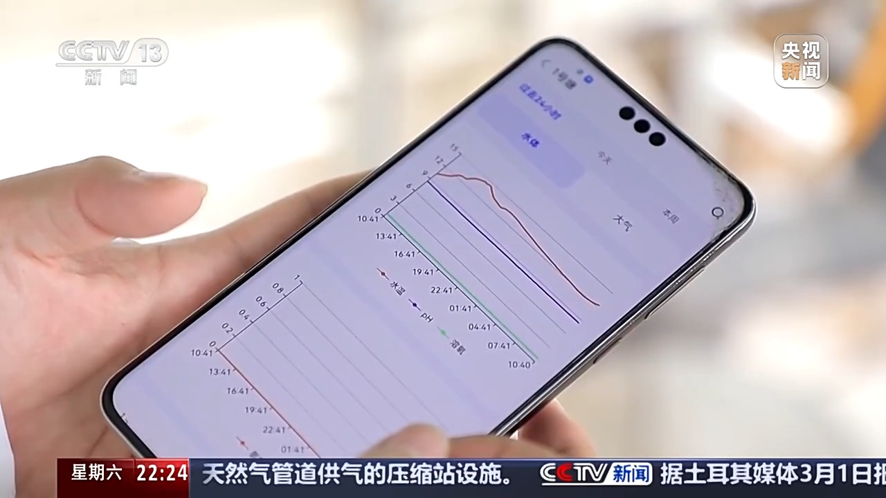 流汗农业→智慧农业多维度看中央一号文件里的关键字“融”(图3)