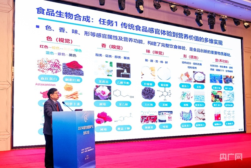 谋新篇布新局生物发酵产业助力高质量发展(图6)