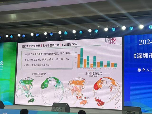 2024年深圳现代农业产业链图谱(图7)