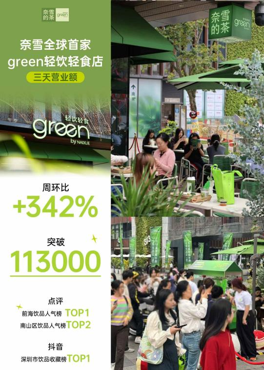 奈雪的茶发布2024年业绩公告：全年营收近50亿持续聚焦Green健康战略(图4)