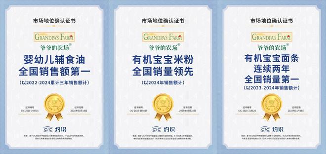 全国销量领先！爷爷的农场实力斩获CIC灼识三大权威认证(图2)