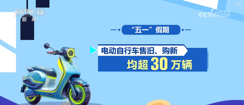 活跃、旺盛；24486%、12804%……多组“关键词+数字”透视“五一”假期消费(图8)