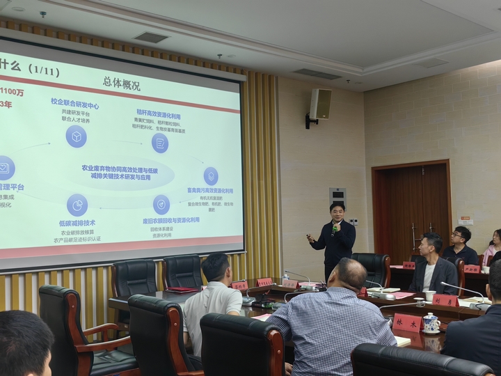 让秸秆粪污“变废为宝”！贵州校企携手破解农业废弃物资源化利用难题(图2)