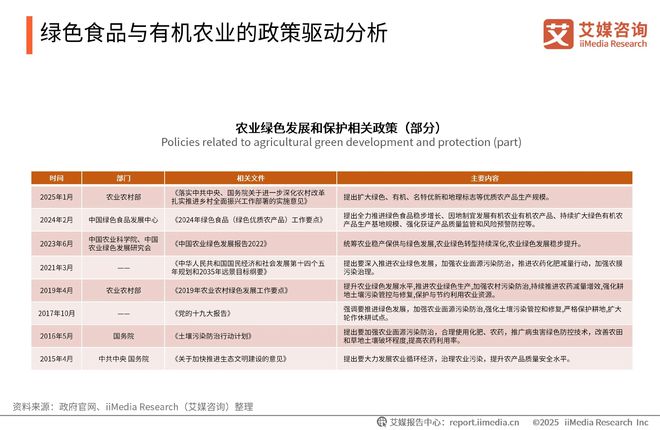 中国广告主协会x艾媒咨询2025-2026年中国绿色消费行为白皮书(图16)