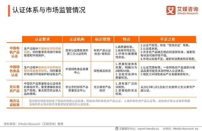 中国广告主协会x艾媒咨询2025-2026年中国绿色消费行为白皮书(图17)