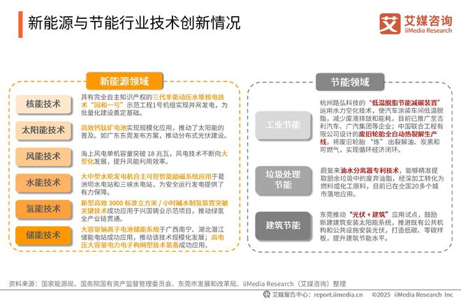 中国广告主协会x艾媒咨询2025-2026年中国绿色消费行为白皮书(图20)