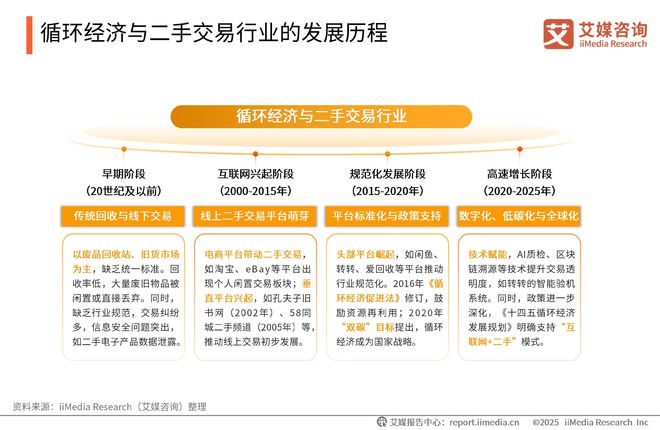 中国广告主协会x艾媒咨询2025-2026年中国绿色消费行为白皮书(图24)