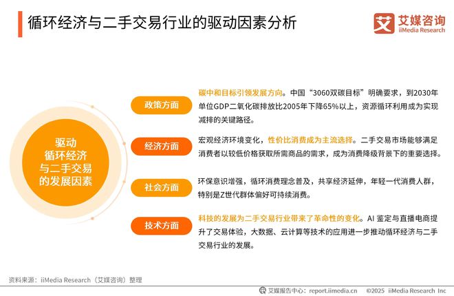 中国广告主协会x艾媒咨询2025-2026年中国绿色消费行为白皮书(图25)