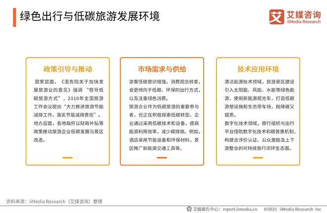 中国广告主协会x艾媒咨询2025-2026年中国绿色消费行为白皮书(图28)