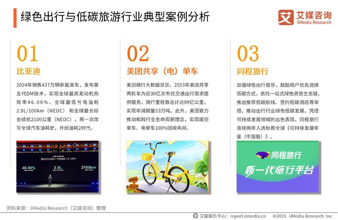 中国广告主协会x艾媒咨询2025-2026年中国绿色消费行为白皮书(图32)