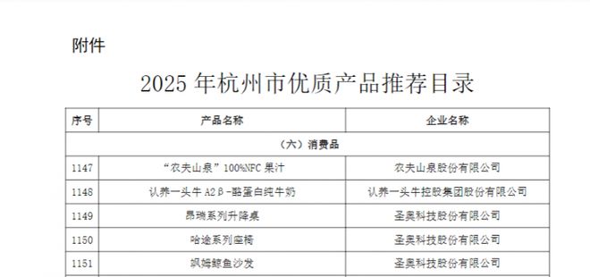 从“养好牛”到“造好奶”：认养一头牛A2型奶入选杭州市优质产品推荐目录(图1)