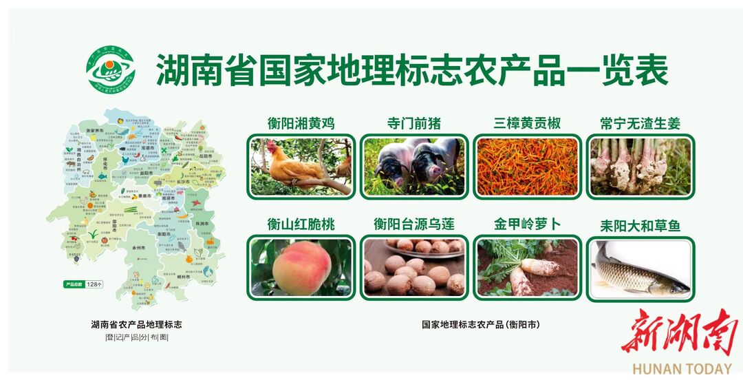 优质“湘字号”土特产端上市民餐桌截至2024年底全国绿色有机地标农产品获证单位逾36万家产品总数超76万个(图3)