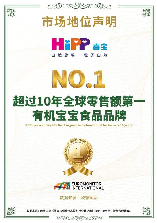 双向赋能!中国农垦携手HiPP德国喜宝再赴进博会共拓有机新未来(图3)