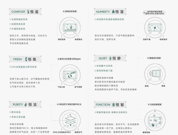 皖投安澜府售楼部电话号码多少(图1)