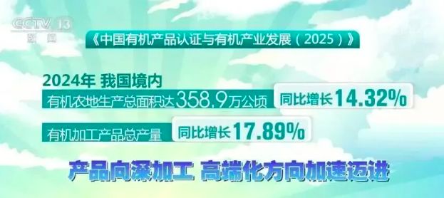 喜报！绿氮生物获有机投入品认证活菌技术力助有机农业降本增产(图2)