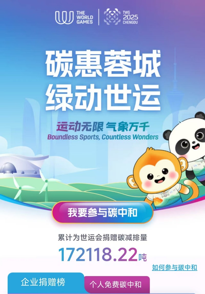 成都世运会绿色低碳办赛报告正式发布(图2)