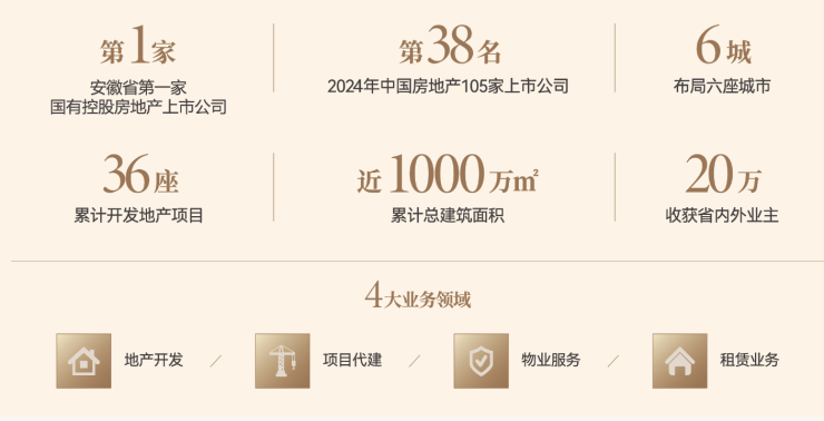 年度聚焦@琥珀星樾湾网站-售楼处欢迎您丨最新房价详情(图4)