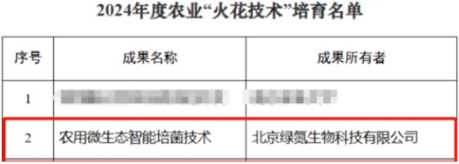 绿氮生物获有机投入品认证力助有机农业降本增产(图3)
