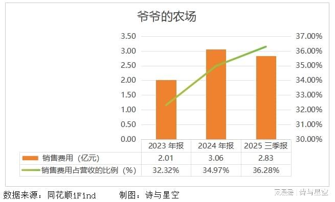 婴儿吃的“洋”辅食99%是代工看看是不是你家买过的？(图5)