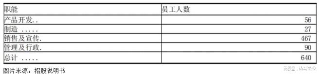 婴儿吃的“洋”辅食99%是代工看看是不是你家买过的？(图4)