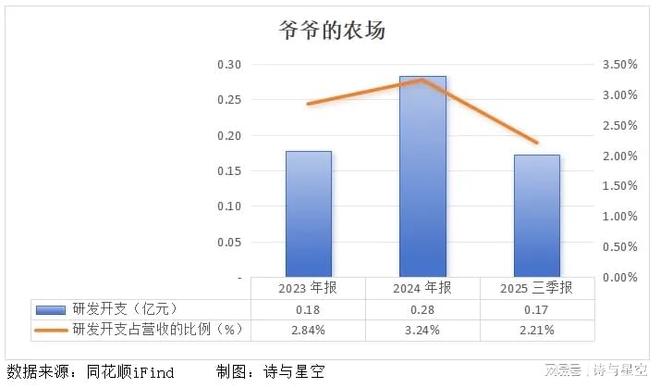 婴儿吃的“洋”辅食99%是代工看看是不是你家买过的？(图6)