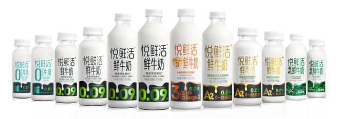 君乐宝×艾利丹尼森：以可水洗环保标签技术打通PET瓶“瓶到瓶”绿色闭环(图2)