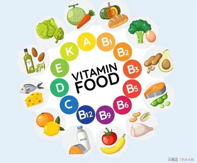 维生素b族哪个牌子好？2026口碑榜：安全性、吸收率、性价比解析(图1)