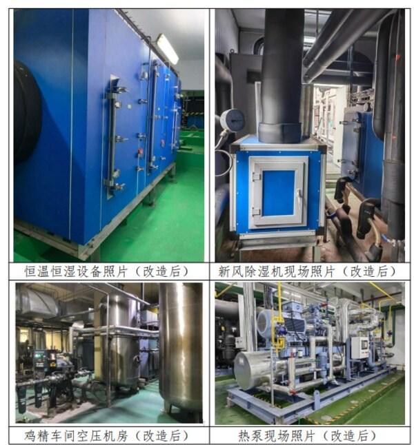 太太乐目标至2050年与集团共同实现净零碳排放(图1)